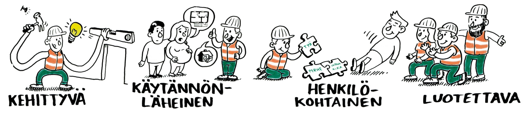 Kestävät hankinnnat PEAB Kestävät hankinnnat PEAB